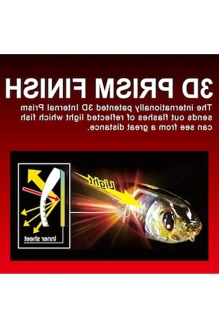 Yavaş Batan Crankbait, 3.5 İnç Tasarım İle Balıkçılık İçin Uygun