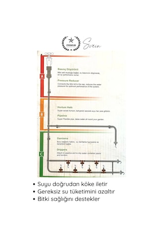 Sulama 15 Metre Damla Sulama Seti Otomatik Bitki Sulama Sistemi Bahçe Ve Balkon İçin Su Tasarruflu