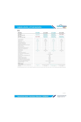 Tommatech Hightech Power Booster Pack 5.8 Kwh Lityum Batarya