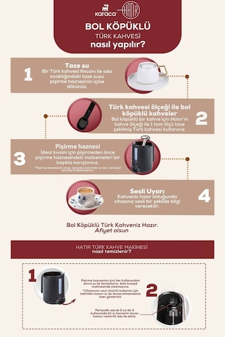 Karaca Hatır Plus Mod 5 In 1 Konuşan Kahve ve Çay Makinesi