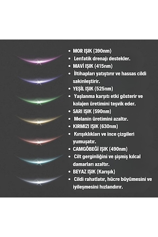 7 Farklı Işık Modlu Titreşimli Boyun Ve Yüz Ems Güzellik Cihazı 4741 Açık Mavi