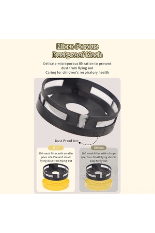 Moveevo Renkli Masaüstü Vakum Temizleyici: Sarı, Beyaz, Pembe Seçenekleriyle 2w Güç Ve 3 Saat Şarj Süresi