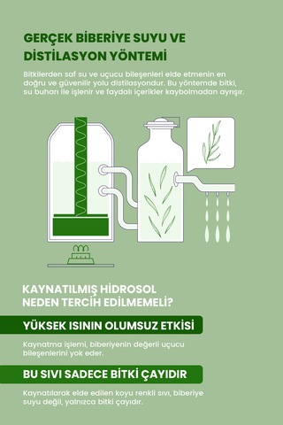 Royues Biberiye Suyu Saç Toniği 150 ML
