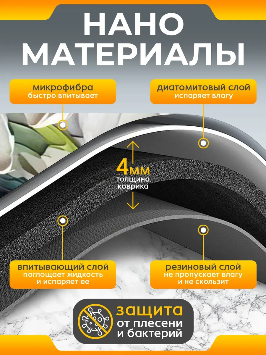 Suskasmart Bulaşık Kurutma İçin Emici Paspas, 50 40 425229122 Beyaz