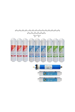 Kapalı Kasa Su Arıtma Cihazı Filtresi Inline 2 Yıllık Bakım Seti N11.99
