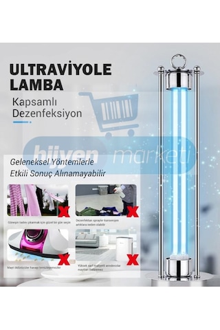 Uvc Dezenfeksiyon Lambası Kumandalı