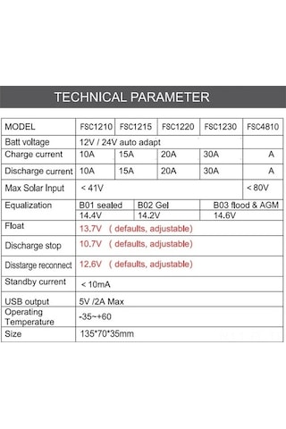 Trendooze 12v/24v Otomatik Tanımalı Pwm Güneş Enerjisi Şarj Regülatörü 10-30a, Güvenli Yüksek Performans