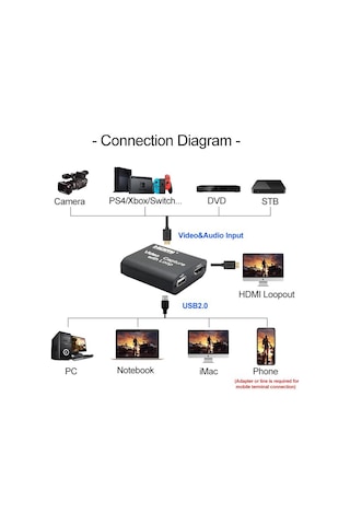 Gplus 4Kvc300 Twitch Periscope Obs Youtube Zoom Canlı Yayın Kart