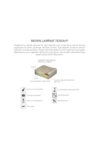 Laminat Mutfak Tezgahı Yeşil Yonga Levha Overlayli Yüzey