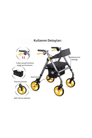 Poylin P581 Rollatör