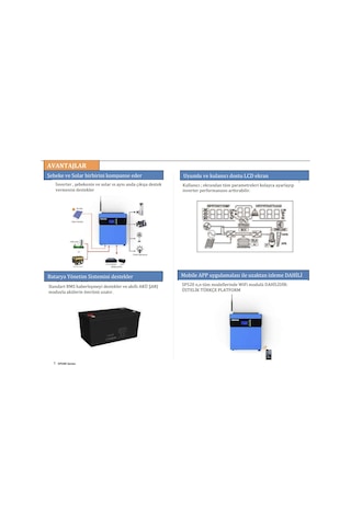 Frecon SP520 5.5 KVA OFFGRID Akıllı İnverter (Aküsüz Çalışma + Dahili Wifi)