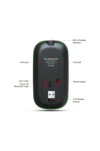 Sr M1 Şarjlı Kablosuz Bluetooth Usb 2.4 Ghz Mouse 800/1200/1600 Dpı, Rgb Led, Type C Çok Renkli