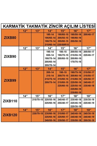 Zincir Grup: 7 - Zıxb70