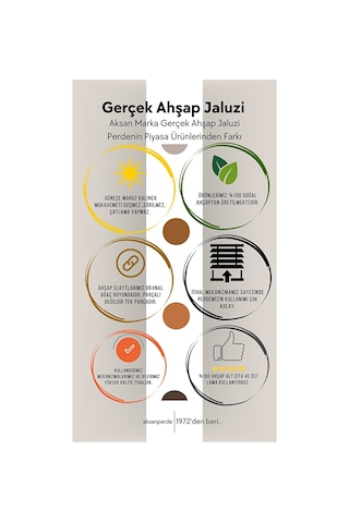 %100 Gerçek Ahşap Jaluzi Perde Kurdeleli Zincirli Redüktörlü Vizon Renk 50 Mm