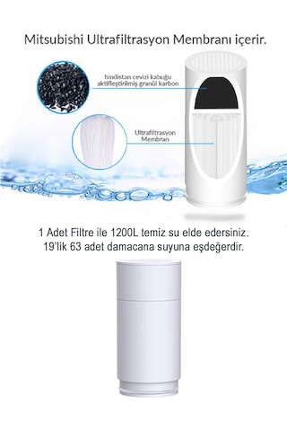 Greentech Water UF Membran Filtreli Kartuş / 3 Adet / GW-C01P1