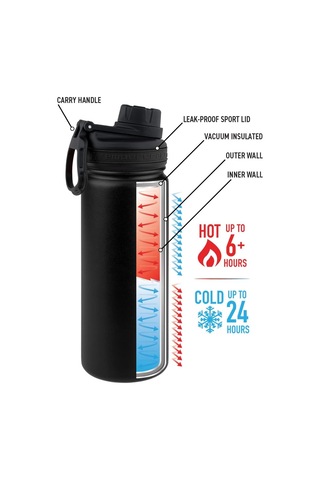 18 Oz Vakum Yalıtımlı Spor Şişesi Özel Lazer Oyulmuş Seçenekler Paslanmaz Çelik, Çift Duvarlı, Geniş Ağız Siyah - Boş Siyah