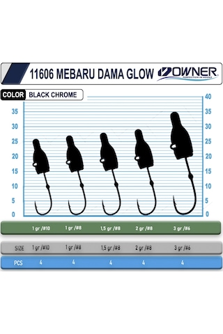 Cultiva Jh-83g 2gr No8 Mebaru Dama Glow Lrf Jighead