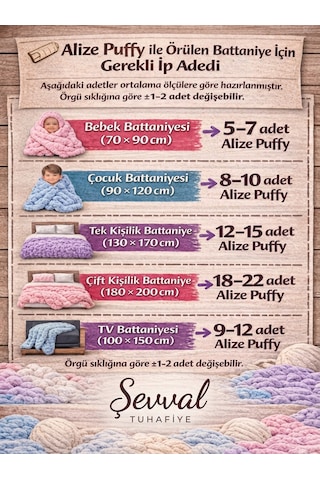 Alize 5 Adet Puffy El Örgü Ipliği 5'li Paket - 100 Gr. 9 Mt. Parmak Örgü Ipi - Şevval Tuhafiye 987