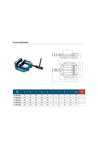 Fett 125mm Harlingen Matkap Mengenesi