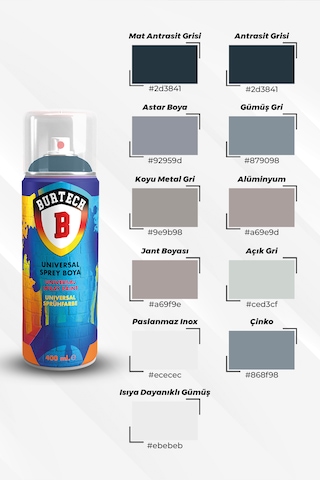 Universal Parlak Siyah Akrilik Sprey Boya