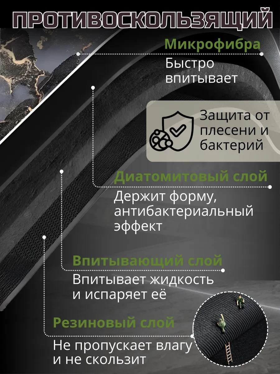 R&e Family Nanobükümlü Buharlı Bulaşık Paspası Emici 325610688 Gri