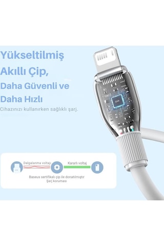 Baseus Ultra Hızlı 1.2mt 2.4a Apple Uyumlu iPhone Şarj Kablosu 11 12 13 14 Pro Max Kablo Akım Ve Isı Korumalı Mavi