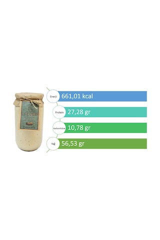 Laçoko Şekersiz Katkısız Glutensiz Vegan Doğal Az Kavrulmuş Çiğ Parçacıklı Extra Crunchy Fıstık Ezmesi 1 KG