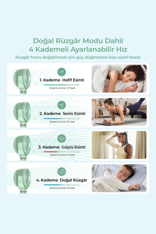Momcozy Taşınabilir Fan -