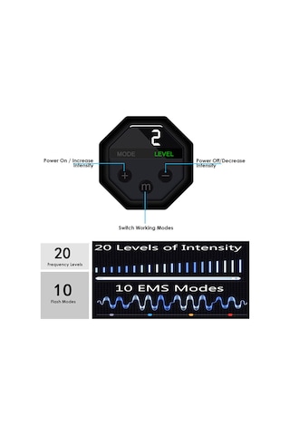 Padalink Karın Kası Egzersiz Aleti - 10 Mod 20 Seviye - Lcd Ekranlı Usb Şarjlı Elektrikli Masaj Cihazı 1 Adet Karın Bandı + 1 Adet Ana Ünite Mavi