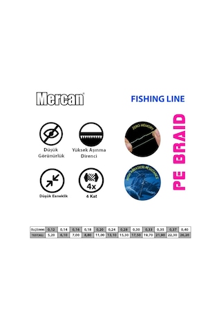 Mercan Pe Örgü Premium 4X İp 500 M Yeşil Misina
