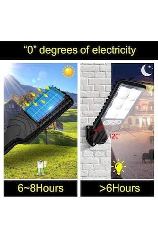 Pazly Yeni Süper Su Sokak Sensörü Parlak Modlu Lambası Kısılabilir Jms Iş Hareket Güneş Geçirmez Enerjili Duvar Bahçe Ayd. 600w 53938941 Oj 600w