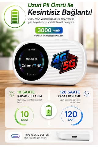 Mpıa 4g Lte Sım Kartlı Wi Fi 6 Dual Band Taşınabilir Router 3000 Mah Bataryalı Type-c Şarjlı Modem Sms Özelliği