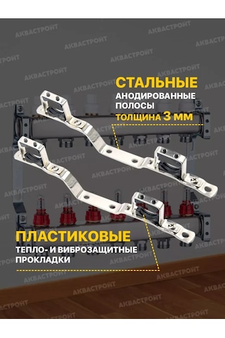Thermofix Kolektör İçin Evrensel Braket 1" Çift 150749302