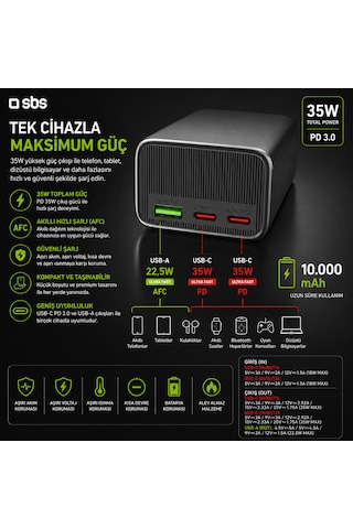Sbs 10.000 Mah Powerbank 35w Pd Lcd Ekran 2x Usb-c Pd + Usb-a 22.5w Afc Hızlı Şarj Taşınabilir Powerbank Gri
