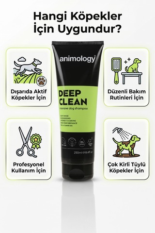 Animology Deep Clean Derin Temizleyici Arındırıcı Kedi Köpek Şampuanı 250 Ml