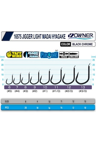 Cultiva 16575 Jigger Light Madai Hayagake 13