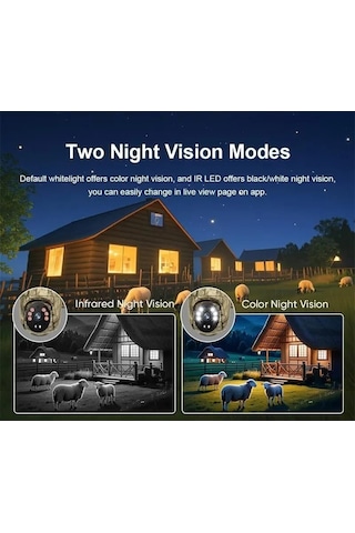 Solar Panelli Sim Kartlı Hareketli Fotokapan Kamuflaj Renk Kamera