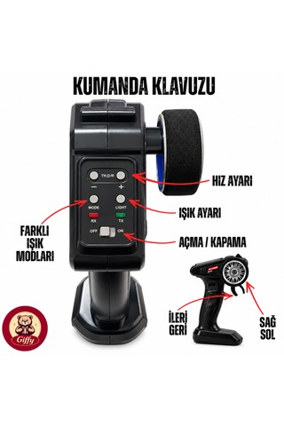 Uzaktan Kumandalı Mini Drift Bmw Evo30 Model Araba Dahili Şarjlı Işıklı 4x4 Taşıma Kumandalı Hız Hassasiyetli Ve Kademeli ,kuka Ve Drift Tekerleri Hediye 1:43 Ölçek Siyah
