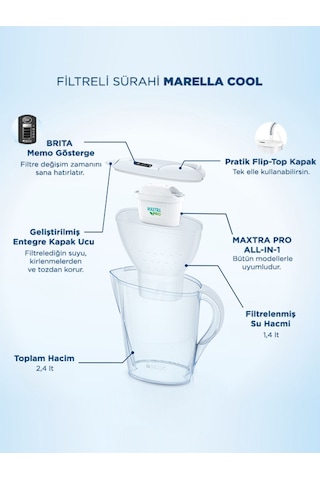 BRITA Marella Cool 1x Maxtra Pro All-In-1 Filtreli Su Arıtma Sürahisi - Beyaz 2,4 lt