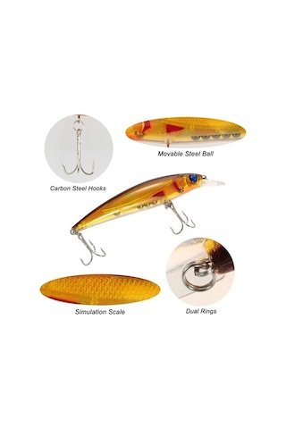 Novahub Yüksek Kaliteli Bass, Walleye Minnow Yemleri, Kırmızı Balık Ve Alabalık İçin