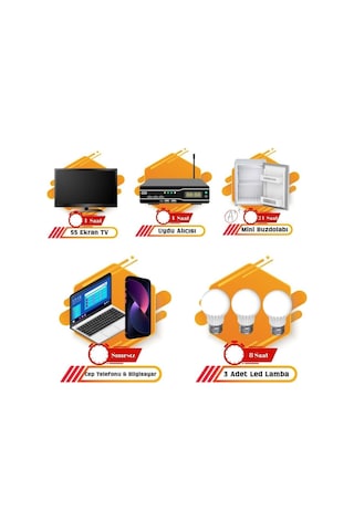 Mini Bağ Evi Solar Paketi 1200W İnverter 250W Güneş Paneli 2 x 100Ah Jel Akü