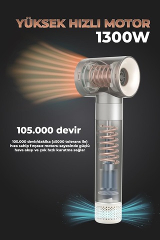 Ks-103 Airbreeze 1300w Saç Şekillendirme Ve Kurutma Seti 105.000 Rpm, Negatif İyon Diğer