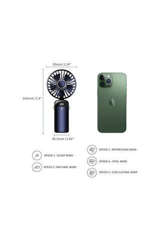 Taşınabilir Usb Vantilatör, 4200mah Şarjlı El Tipi Fan, Led Ekranlı, 3'ü 1 Arada El/boyun/masa Fanı, Yaz, Ofis, Seyahat İçin, Kadınlar, Kızlar Ve Çocuklara Lacivert