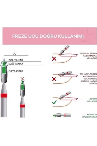 Ellea Ateş Elmas Freze Uç 10LU ATEŞ MAVİ ELMAS FREZE UÇ