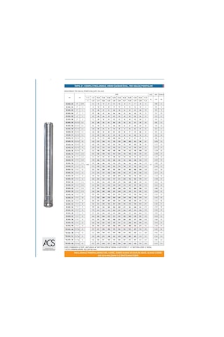 Ss 615/03 4 M 2 1/2 11d Km İmpo 2hp