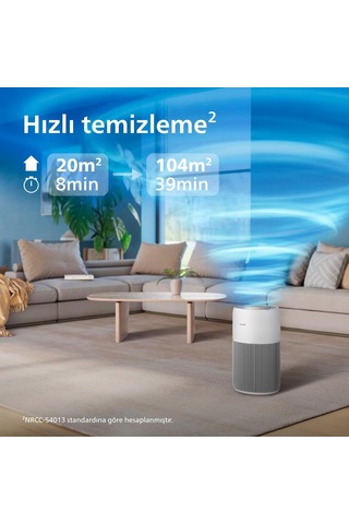 Philips Hava Temizleyici 2200 Serisi, Hepa Nanoprotect + Aktif Karbon Filtre, 109m² İçin Cadr 420m³/s, Cilt Hassasiye Diğer