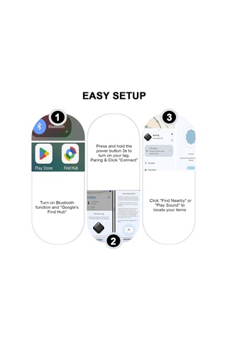 Tr Akıllı ,smart Tag İos Ve Android Uyumlu Bavul,bluetooth Anahtar Bulucu, Valiz, Sırt Ça
