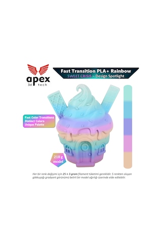 Apex3d Gökkuşağı Pla+ Filament - Tatlı Krizi 1 Kg 1.75mm