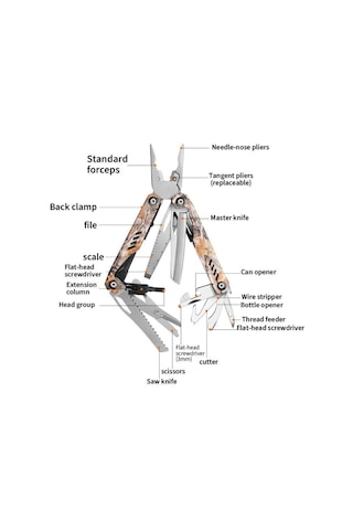 Grand Kamp Harvest Ghk15 Hurricane Multi Tool Gri