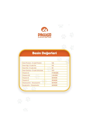 PAWGO Mini Majesty Küçük Irk Kuzu Etli Yetişkin Köpek Maması 2 KG